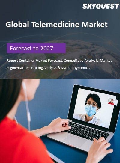 Global Telemedicine Market Global Telemedicine Market Insights By