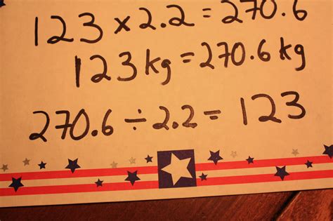 Tabla Para Convertir De Libras A Kilogramos