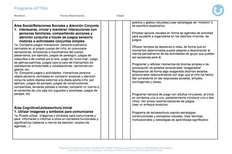 Orientaciones para la elaboración del Programa Individualizado