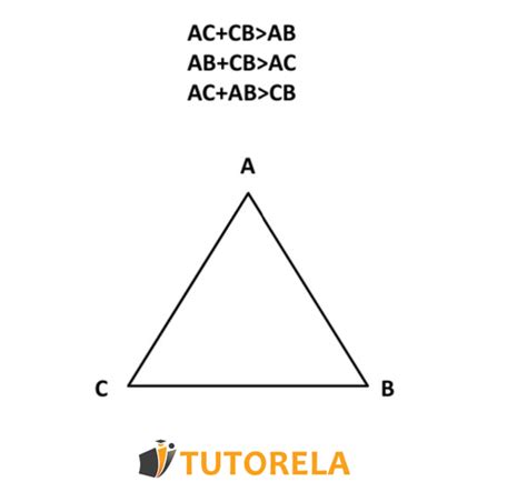 La relación entre las longitudes de los lados de un triángulo Tutorela