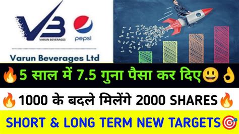 Vbl Share Latest News Varun Beverages Limited Share Target Price