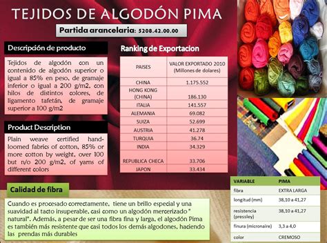 TEJIDO DE ALGODÓN PIMA FICHA TÉCNICA DEL PRODUCTO