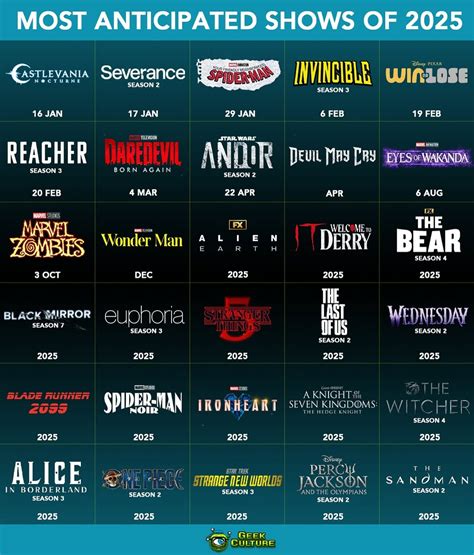 geek culture  shows galore