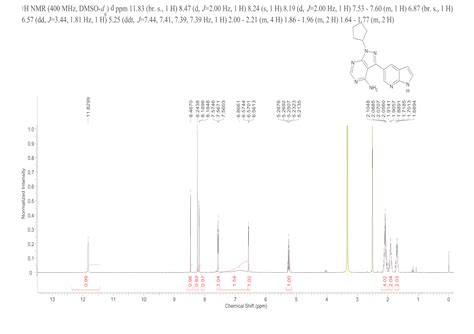 Cyclopentyl H Pyrrolo B Pyridin Yl H Pyrazolo D