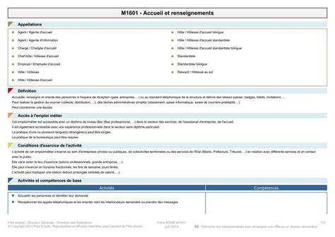 Fiche Rome M1607 Secrétariat Pôle emploi