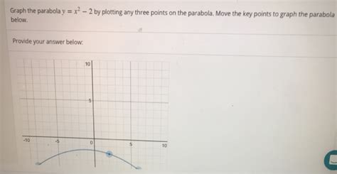 Solved Graph the parabola y = x2-2 by plotting any three | Chegg.com