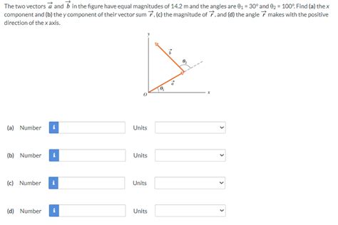 Solved The Two Vectors A And B In The Figure Have Equal Chegg