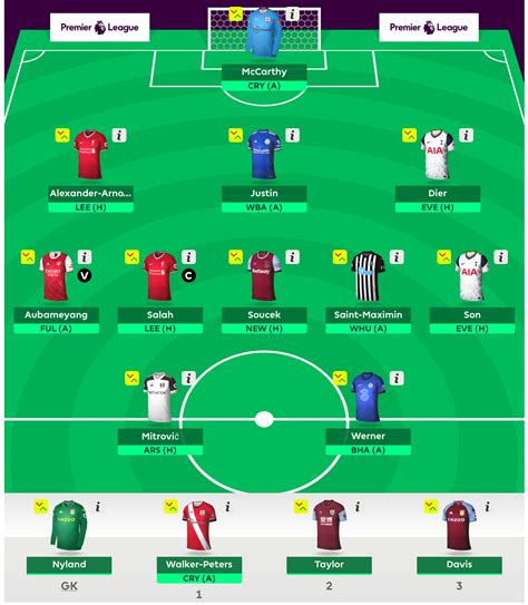 FPL Gameweek 1 Team Reveal Fantasy Football Community