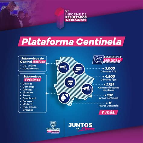 Gobierno Chihuahua On Twitter La Plataforma Centinela Ya Arranc Y