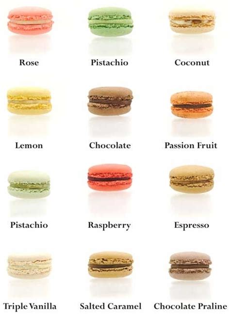 french macarons flavors