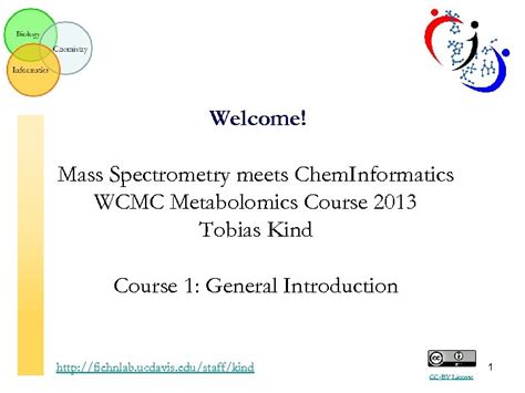 Welcome Mass Spectrometry Meets Chem Informatics WCMC Metabolomics