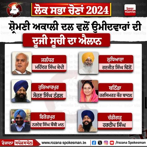 Lok Sabha Elections 2024 ਸ਼੍ਰੋਮਣੀ ਅਕਾਲੀ ਦਲ ਵਲੋਂ ਉਮੀਦਵਾਰਾਂ ਦੀ ਦੂਜੀ ਸੂਚੀ