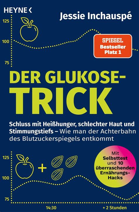 Der Glukose Trick Von Jessie Inchausp Buch Thalia