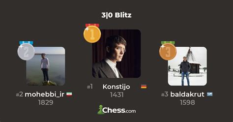 3|0 Blitz - Live Chess Tournament - Chess.com