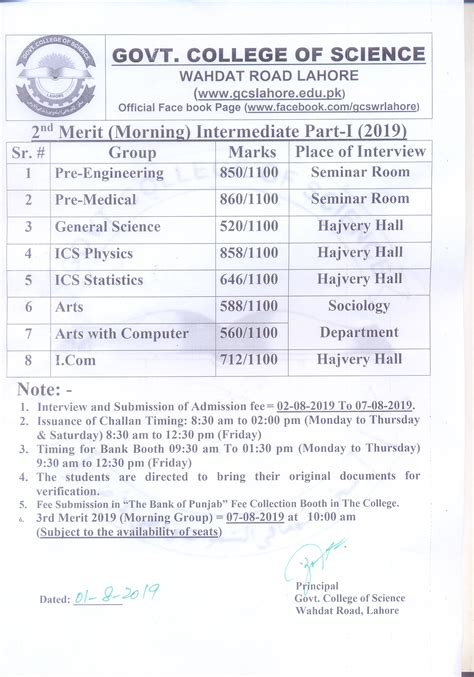 Govt College Of Science Wahdat Road Lahore Merit List 2025 Lahore