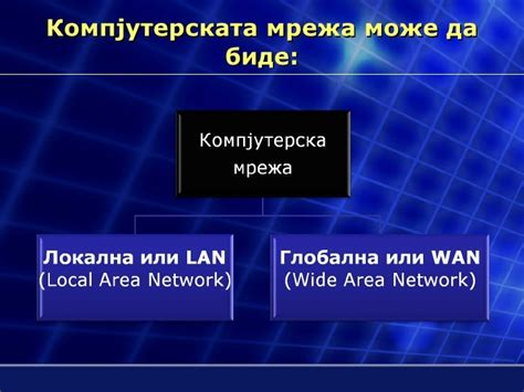Компјутерски мрежи
