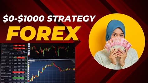 The Easiest Forex Trading Strategy For Beginners Learn Trading In A