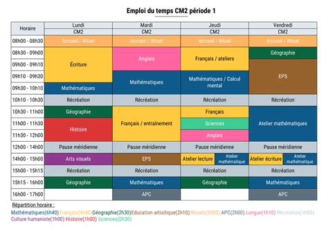 L emploi du temps avec Teetsh professeur des écoles Emploi du temps