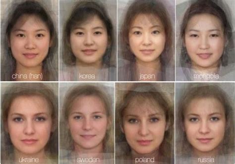 Diverse Faces Around The World