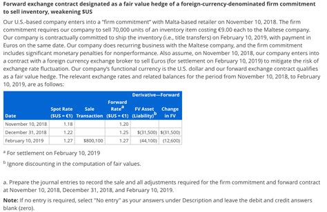 Solved Rn Forward Exchange Contract Designated As A Fair Value Hedge