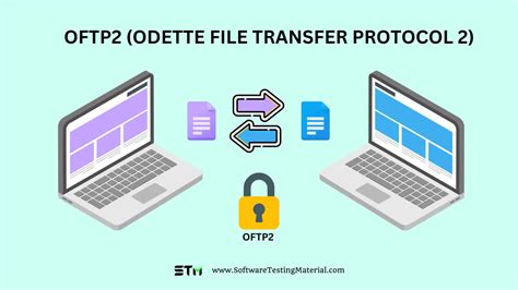 What Is OFTP2 Odette File Transfer Protocol 2 The Complete Guide