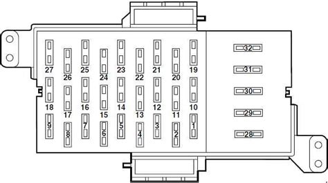 Fuse Box Diagram 2003 Mercury Grand Marquis