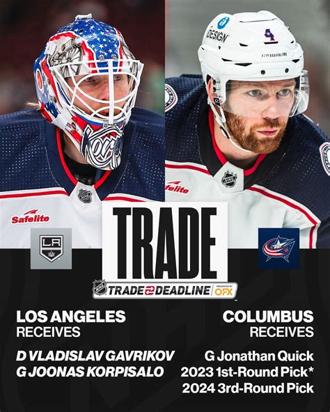 Nhl On Twitter The Bluejacketsnhl Have Traded Vladislav Gavrikov And