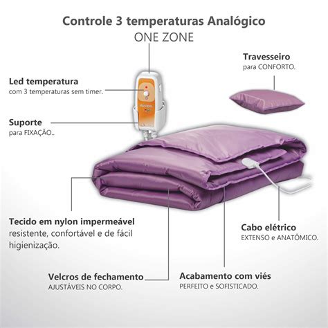 Manta T Rmica Est Tica Corpo Inteiro Anal Gica Bio Term Produtos