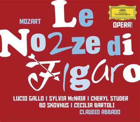 Mozart Le Nozze Di Figaro Abbado Deutsche Grammophon