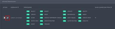 Manage Mysql Database Permissions Knowledge Base