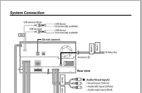 Kenwood Kvt Dvd Wiring Diagram