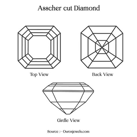 Asscher Cut Diamond Ring S Exclusive Buying Guide For Everybody — Ouros Jewels