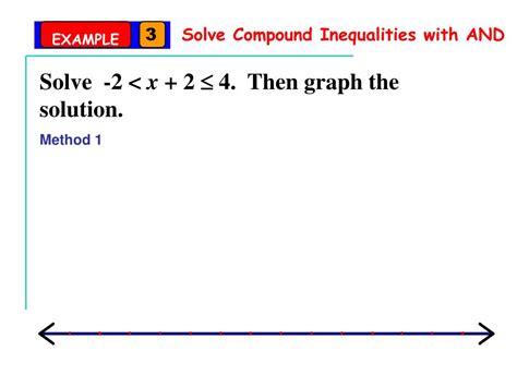 Ppt Solving Compound Inequalities Powerpoint Presentation Free