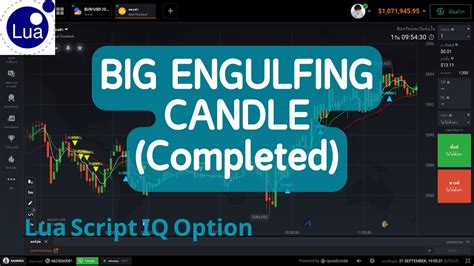 Lua Script IQ Option 2024 EP111 Big Engulfing Candle Completed YouTube