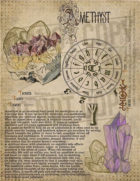 Book Of Shadows Printable Pages Of Crystals And Minerals Etsy Book