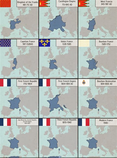 Evolution Of France S Borders Mapped Vivid Maps