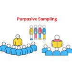 Purposive Sampling - Methods, Types and Examples