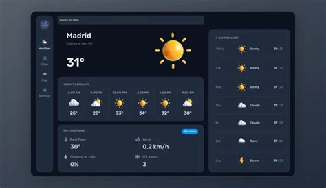 Weather Website Template Weather Web Design Uizard In 2024 Web