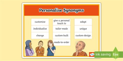 Personalise Synonyms Word Mat Professor Feito Twinkl