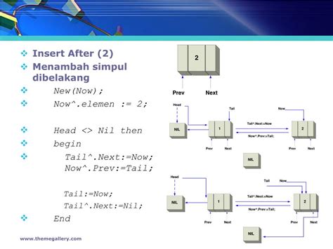 double linked list powerpoint    id
