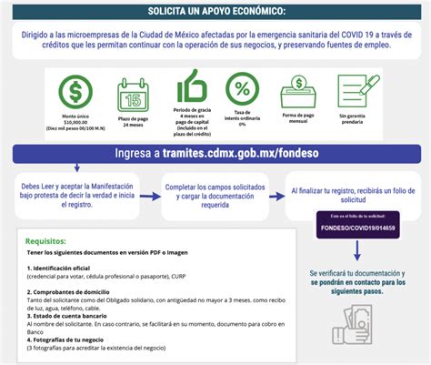 Tú también puedes ayudar Cómo dar apoyo económico a chicas estudiantes