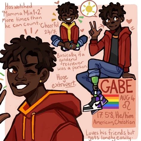 Pin By 🏴‍☠️ ₊° 𝑂𝑛 𝑙𝑖𝑛𝑒 「 🎮 」 On U Lgbt Art Gay Art Lgbt Pride Art