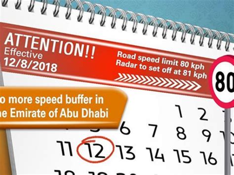 Up To Dh Speeding Fine As New Uae Speed Limit Kicks Off Sunday