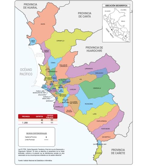 Provincia De Lima Per Lugares Tur Sticos Per