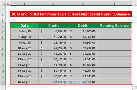 Calculate Debit Credit Running Balance Using Excel Formula (3 Examples)