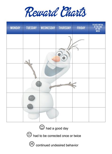 Frozen Behavior Charts 10 Free Pdf Printables Printablee