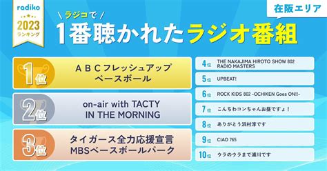 ラジコが2023年で最も聴かれたラジオ番組を発表 オードリー・sixtonesのオールナイトニッポンなどがランクイン Visions（ビジョンズ）