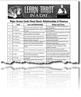 major-arcana-cheat-sheet - Learn Tarot in a DayLearn Tarot in a Day ...