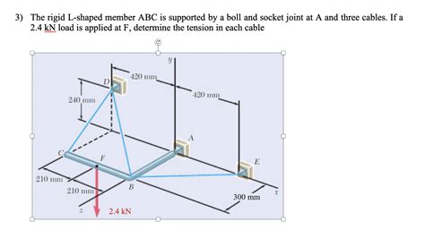 Solved 3 The Rigid L Shaped Member ABC Is Supported By A Chegg