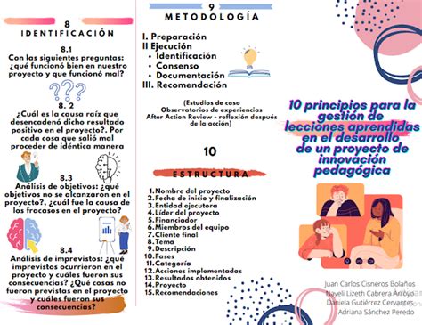 Principios Para La Gesti N De Lecciones Aprendidas En El Desarrollo